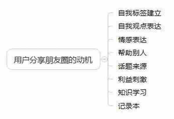 正确对待“林丹”事件热点营销，君子有所为，有所不为。