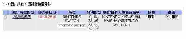 任天堂Switch香港注册商标 国行版何时到来？任天堂switch价格