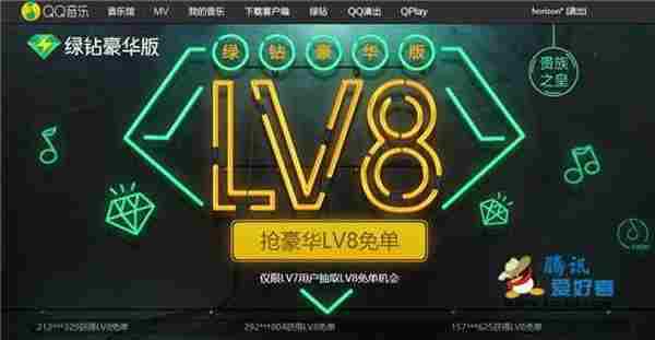 QQ绿钻LV7用户直接秒LV8抢免单机会 3500点成长值99元