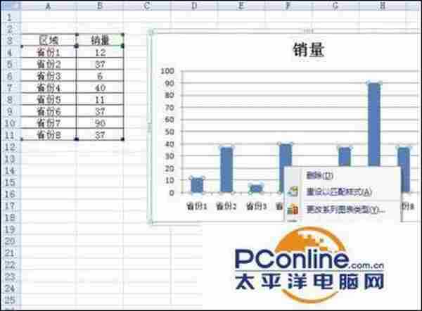 excel中怎么使柱状图显示数据