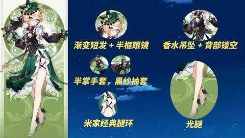 原神:新的眼镜娘!艾梅莉埃确定实装,枫丹首位草系角色