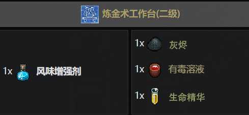 《守墓人》全炼金配方一览 有哪些炼金配方
