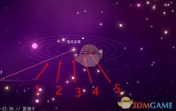 《无人深空》高生态星球识别方法