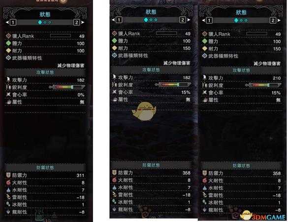 《怪物猎人：世界》随从猫攻防笛效果测试 攻防笛厉害吗