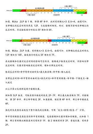 《街头霸王5》取消目押确认时间计算方法详解 取消目押确实时间怎么计算