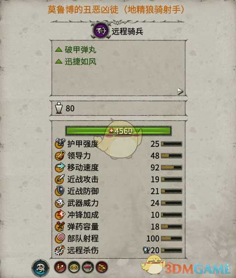 《全面战争:战锤2》地精狼骑射手实用性分析