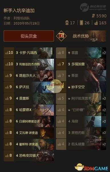 《巫师之昆特牌》新手入坑辛迪加牌组心得分享