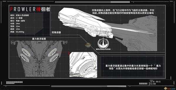 《星际公民》ESPERIA徘徊者级登陆舰说明手册一览