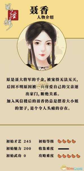 《风信楼》聂香人物背景及初始属性一览