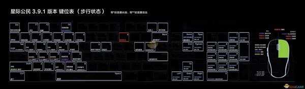 《星际公民》步行模式全键位效果介绍
