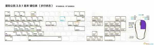 《星际公民》步行模式全键位效果介绍