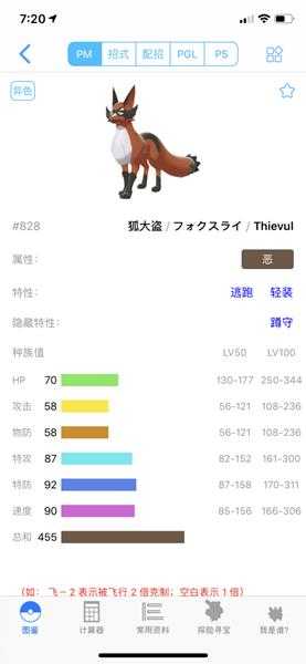 《宝可梦：剑/盾》狐大盗63单打配招