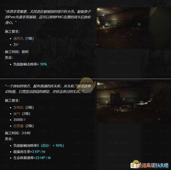 《逃离塔科夫》藏身处休息区提升所需条件一览