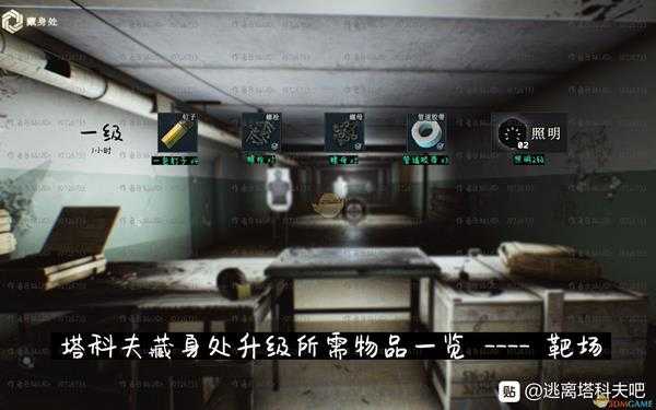 《逃离塔科夫》藏身处靶场提升所需条件一览