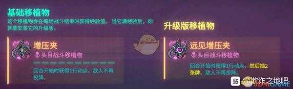 《欺诈之地》萨儿增压夹介绍