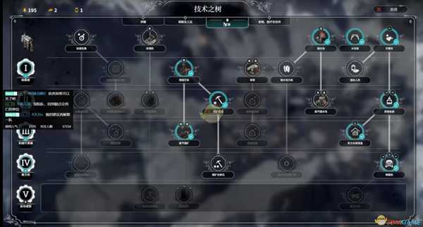 《冰汽时代》帝国的边界幸存者难度通关指南