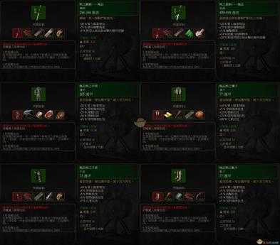 《巫师3：狂猎》极品熊套装属性一览