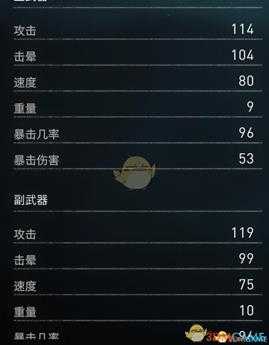 《刺客信条:英灵殿》双匕首容嬷嬷扎针极限套路分享