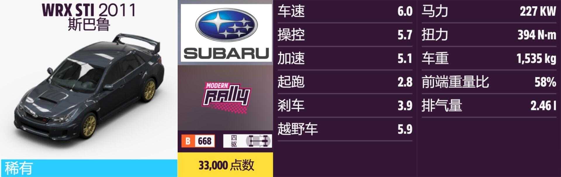 《极限竞速:地平线5》斯巴鲁全车辆获取方法介绍