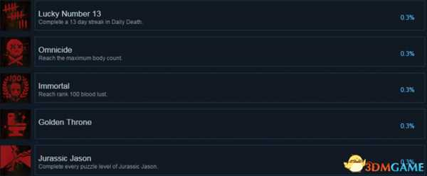 十三号星期五杀手谜题Steam全成就列表一览