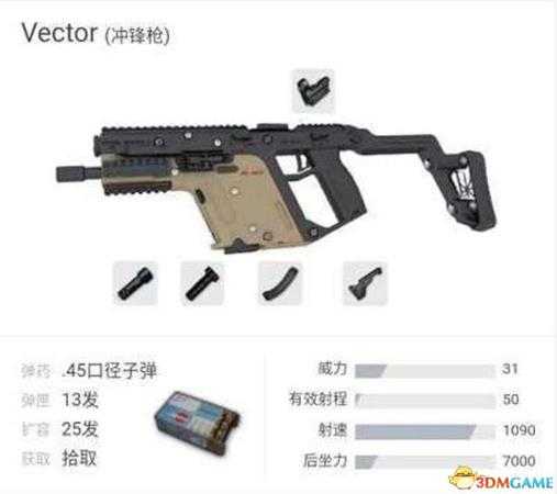 绝地求生各种武器外号介绍 武器都有哪些有趣外号