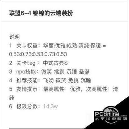 奇迹暖暖联盟64锦锦的云端装扮极限刷分攻略【详解】