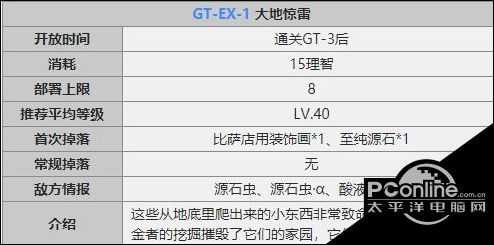 明日方舟GTEX1低配通关攻略【详情】