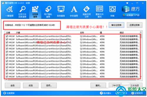 win7系统正常使用后无法开机怎么办?