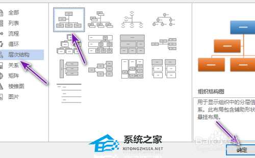 Word如何制作组织结构图？Word组织结构图的绘制方法