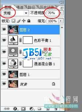 非主流教程:Photoshop混合模式调法