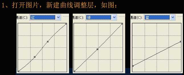 ps 打造高清的青黄色电影人物画面