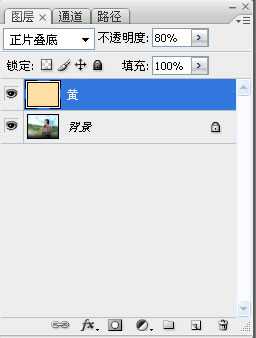 Photoshop 简单的艺术傍晚黄昏色调