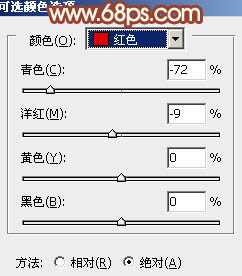 Photoshop将草地人物图片调制出梦幻的淡红色效果