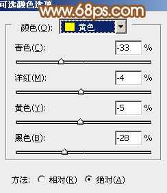 Photoshop为树林人物照片加上淡淡的黄褐色效果