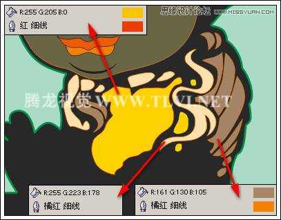 CorelDRAW绘制前卫另类的卡通风格的慈悲佛祖