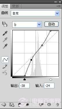 PhotoShop将偏暗的婚片打造出明亮色彩