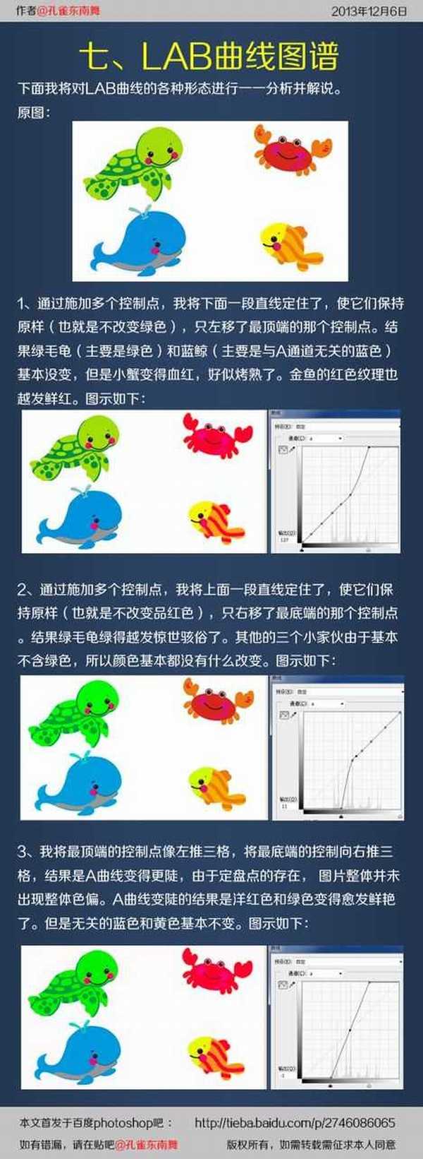 Photoshop详细解析色彩模式和调色原理