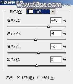 如何用PS把制作唯美逆光效果的草地美女图