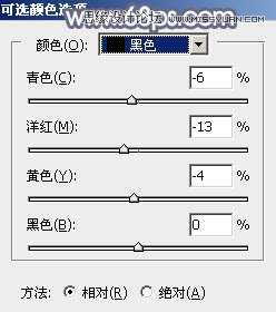 如何用PS把制作唯美逆光效果的草地美女图