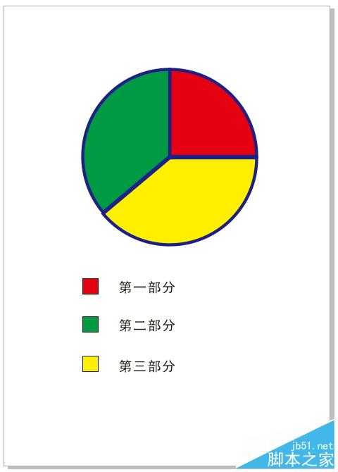 CorelDRAW简单制作一个饼形图表