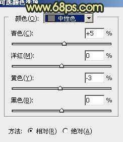 Photoshop调出漂亮的晨曦逆光草原人物图片