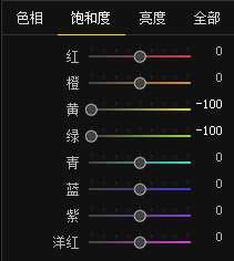 PS后期修图技巧:突出局部色彩处理详解