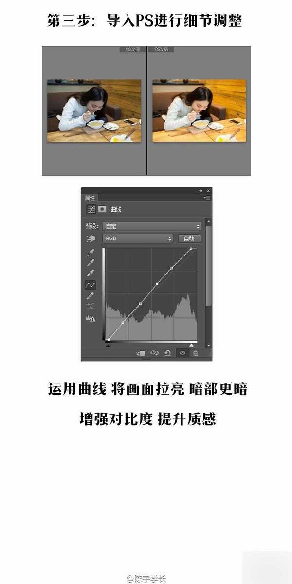 PS+LR调出温馨的室内色调照片