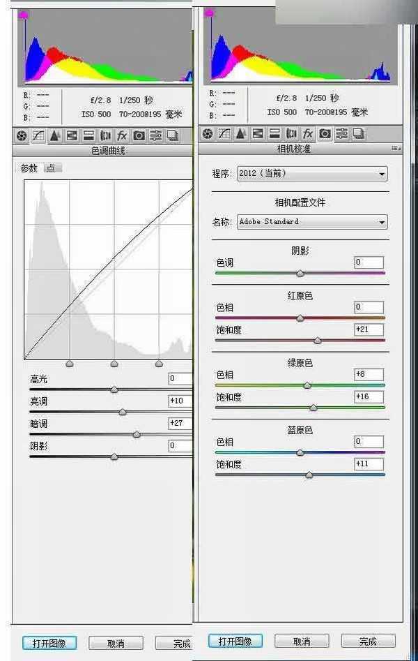 Photoshop调出外景婚片春季清新童话风效果图