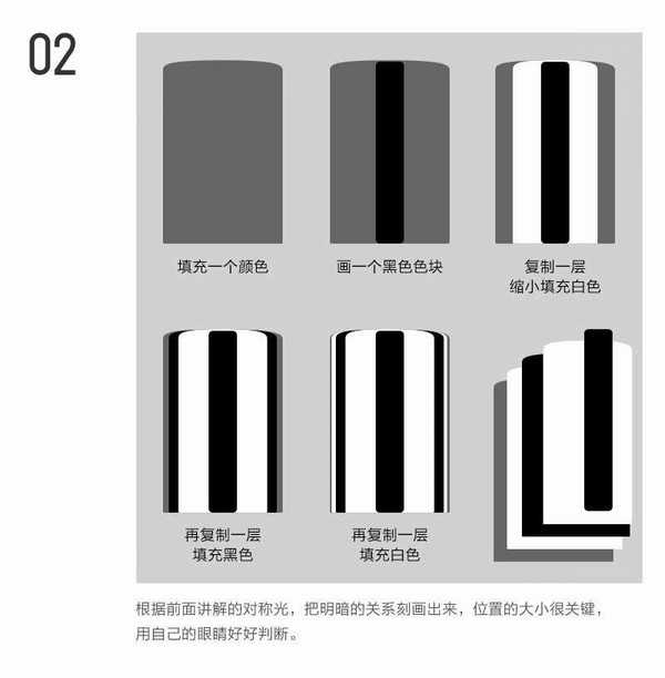 ps电商化妆品精修实战教程之保湿修复霜